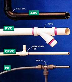 Cpvc Supply Lines