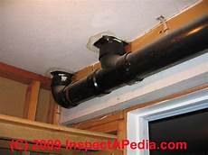 Cpvc Pipe Insulation