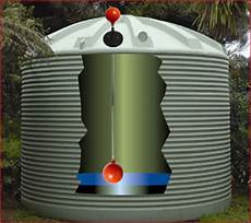 Different Water Pipe Materials