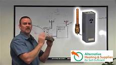 Plumbing Electrical Supplies