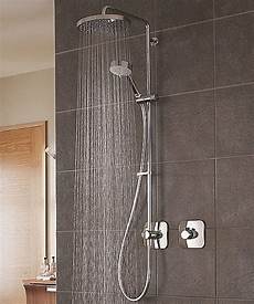 Shower Mixers