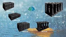 Underground Pipe Connectors