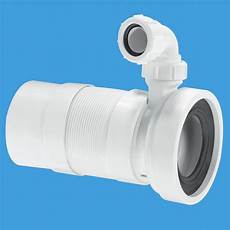 Underground Pipe Connectors