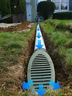 Underground Water Supply Pipe
